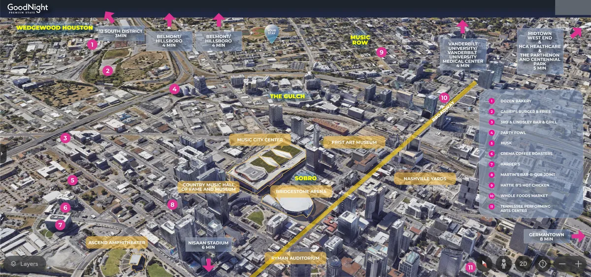 A sweeping city view highlighting iconic Nashville landmarks—Wedgewood Houston, Music City Center, First Art Museum, Nissan Stadium, and Hyundai Auditorium—vividly capturing the city’s cultural and culinary hotspots.